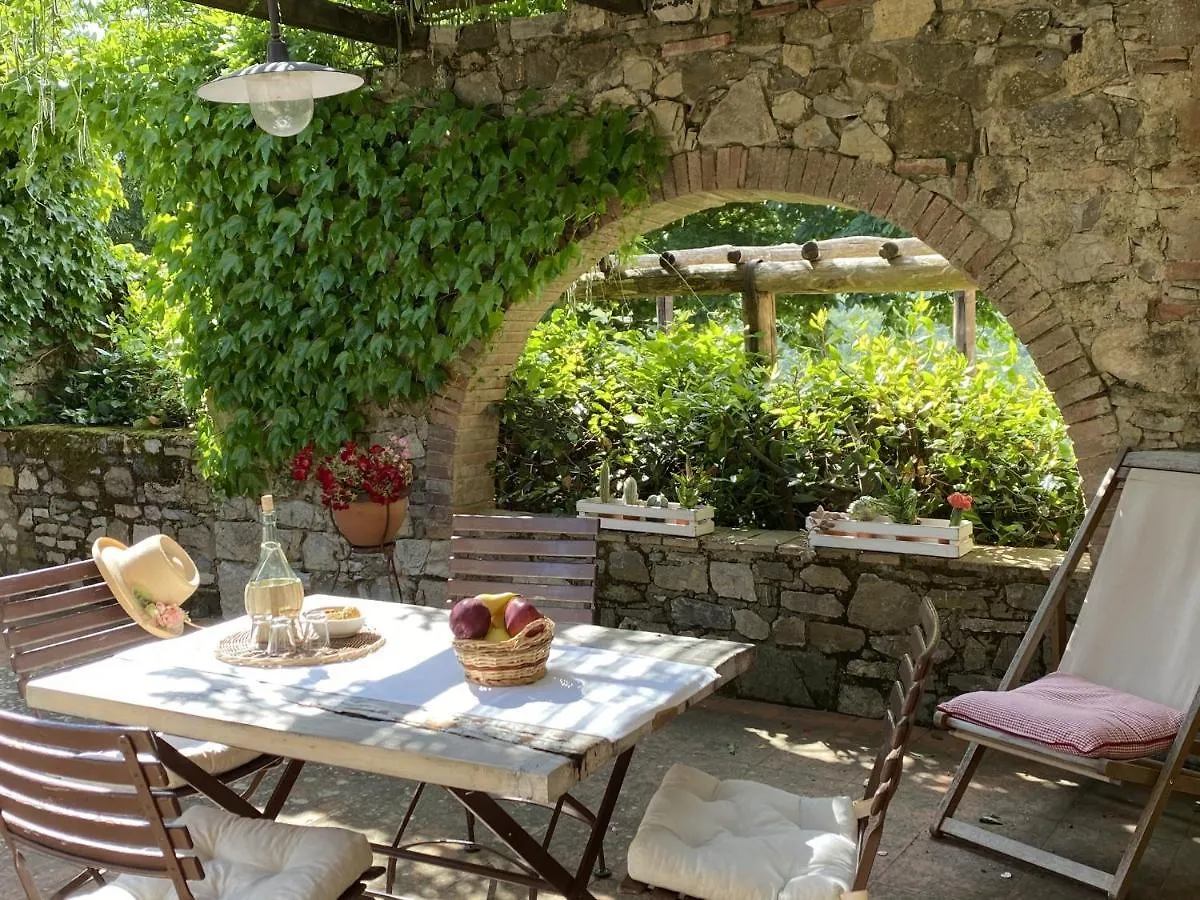 Villa Castellina - Homelilke Villas كاستيلّينا إنْ كْيانت